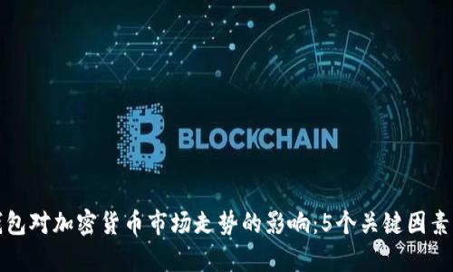 冷钱包对加密货币市场走势的影响：5个关键因素分析