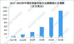 2023年挖矿存冷钱包地址的