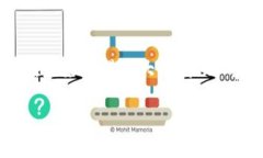 bian比特派SCNY全解析：20
