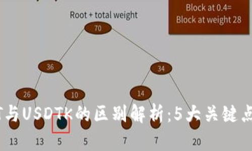 USDT与USDTK的区别解析：5大关键点详解