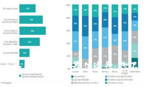 2023年买比特币冷钱包的5个最佳途径，你不知道的安全秘诀