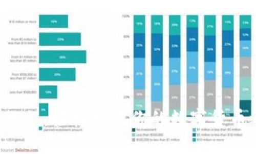 2023年B特派钱包注册教程：轻松开启你的数字货币之旅，附带五大关键步骤