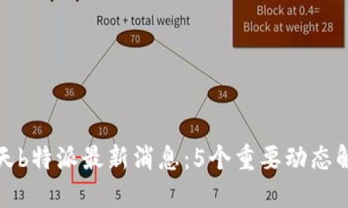 今天b特派最新消息：5个重要动态解读