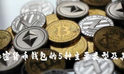 2023年加密货币钱包的5种主要类型及其特点分析