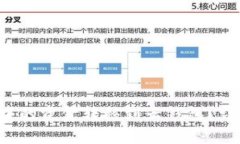 如何将B特派钱包中的资金