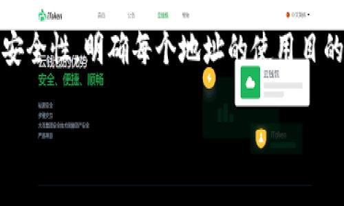 为了更好地理解和解决您在使用B特派原钱包时遇到的关于两个地址的问题，我们可以从以下几个方面进行探讨。

一、B特派原钱包简介

B特派原钱包是一种数字货币钱包，专为了存储、管理和交易加密货币而设计。用户可以通过这个钱包轻松地进行各类数字资产的存储和转账。对于新用户而言，虽然其操作界面相对友好，但在实际使用中，仍可能遇到一些疑问和复杂的情况，例如钱包地址的管理。

二、理解钱包地址的概念

在数字货币的世界中，每个钱包都拥有一个或多个地址。钱包地址可以看作是一个虚拟邮箱，用于接收和发送加密货币。每一个地址都是由一串字符组成的，在技术层面上，它们是公钥的一部分，用户可以安全地将这个地址分享给他人，以完成交易。

三、为何会出现多个地址

用户在使用B特派原钱包时，可能会发现钱包中显示了两个或多个地址。这种现象是完全正常的。钱包生成机制通常会根据用户的需要和交易的频繁性，而自动生成多个地址。这样做的原因主要有几方面：

ul
li隐私保护：每次交易都使用一个新的地址，可以提高资产的隐私性，减少被追踪的可能性。/li
li安全性：即使某一个地址受到攻击，其他地址的资金仍然是安全的，降低了风险。/li
li管理便利性：如果用户需要进行多次转账，使用不同地址可以更好地管理资金流动。/li
/ul

四、如何管理多个地址

在知道存在多个地址的情况下，用户需要了解如何有效地管理这些地址。以下是一些建议：

1. 记录每个地址的用途

为了避免混淆，可以为每个地址设定一个明确的用途。例如，您可以将一个地址用于日常消费，另一个用于长期投资。记录这些信息，将有助于您更好地管理资金。

2. 定期检查交易记录

B特派钱包通常会有记录功能，用户可以查看每个地址的交易记录。定期检查这些记录，可以帮助您把握资金流动，及时发现异常情况。

3. 安全备份

尽管钱包通常会自动保存地址，但用户仍然需要定期备份。这样可以确保在出现设备故障或丢失时，不会因为丢失一个地址而影响到资产的管理。

4. 合理使用地址

在处理日常交易时，可以选择最常用的一个地址来作为接收地址，而将其他地址作为备用或者特定用途的地址。这样的分类将有助于您在进行转账时更加清晰，减少错误的发生。

五、如何处理不再使用的地址

当一个地址长时间未使用时，您可能会想要处理或者清理这些地址。重要的一点是，在没有使用这些地址的情况下，您可以停止关注它们。由于加密货币的特点，这些地址不能被删除，但您可将其视作“沉默”的地址，不再主动使用即可。

1. 观察交易情况

即便长时间未使用，也建议偶尔查看这些地址是否有交易记录，这样可确保不会错过任何重要的信息或资产流动。

2. 不要向不再使用的地址存入资金

如果决定将某个地址视为不再使用，请记得不要向其存入资金。这是避免混淆和误操作的一项重要措施。

六、向他人分享地址的注意事项

如果您需要将钱包地址分享给他人，最好确保分享的是目前使用的那个地址。若对方误将资金发送至不再使用的地址，您将再也无法找回这些资金。因此，在分享前，务必要确认地址的有效性。

七、总结

使用B特派原钱包时遇到多个地址的情况是相对普遍和正常的。合理管理这些地址不仅可以提高您的交易体验，还能增强资产的安全性。明确每个地址的使用目的，定期监控交易，做好安全备份，都是有效的管理策略。希望通过以上的分析和建议，能帮助您更好地理解并处理多个地址的问题。

如有其他困惑或问题，您可以查阅官方文档或寻求专业的技术支持，确保您的每一次交易都安全顺利。