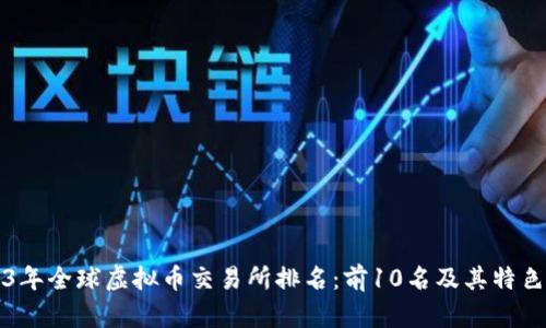 2023年全球虚拟币交易所排名：前10名及其特色分析