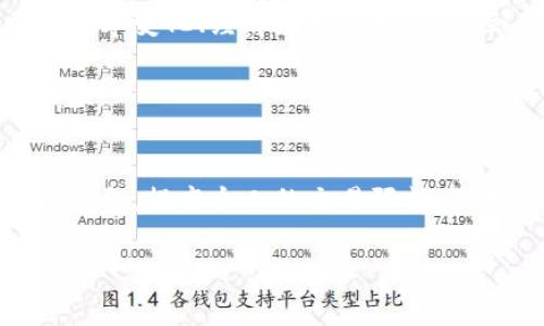 特派买U有限额吗？满足用户需求的全面解析

特派买U, 交易限额, 外汇交易, 数字货币/guanjianci

什么是特派买U？
特派买U是指通过特定的金融服务平台或机构进行的美元（USDT）或其他数字货币交易。随着数字货币市场的日益成熟，越来越多的投资者开始关注如何安全、便捷地进行外汇及数字资产交易。特派买U作为一种交易方式，正逐渐成为用户的首选。然而，很多人对交易的限额、流程及风险等方面仍然抱有疑问。

特派买U的交易方式
特派买U的交易过程通常包括几个步骤。用户首先需要注册一个账号，完成身份验证。之后，用户便可以通过银行转账、支付宝、微信等多种方式购买U（USDT）。有些平台还支持信用卡交易，使得交易更加灵活和方便。完成支付后，U会迅速到账，用户可以进行进一步的交易。

交易限额是怎样的？
交易限额是特派买U使用过程中一个非常重要的问题。不同的平台和国家对交易限额的规定可能会存在很大的差异。在一些大型交易平台上，通常会设定一个最低和最高交易额，以保障交易的安全和合规性。

在中国，由于相关政策的限制，部分平台可能会在每笔交易上设定较低的上限，例如1000美元或2000美元。这样的额度，虽然在一定程度上限制了大额交易，但也为普通用户提供了更多的交易机会，使得普通投资者也能够参与其中。

影响交易限额的因素
交易限额受到多种因素的影响。首先是平台本身的政策，不同的交易平台出于风险控制和合规考虑，会对交易额度进行不同的设定。此外，用户的身份验证程度也会影响交易限额。完成更高级别的身份认证通常可以提高交易限额。

其次，国家政策和法规对数字货币交易的监管也是一个不可忽视的因素。随着各国对数字货币监管的加强，交易平台需要做到合规运营，从而影响到交易限额的设定。这意味着，用户在不同国家或地区使用特派买U时，实际能够交易的额度可能会有所不同。

如何提高交易限额？
若用户希望提高个人的交易限额，可以考虑以下几种方式。首先，进行更全面的身份验证，很多平台提供不同等级的用户身份认证，认证级别越高，限额通常越高。用户可以准备好相关的身份证明材料，以便顺利完成认证。

其次，增加交易历史。在某些情况下，拥有良好的交易历史记录也能够说服平台提高交易额度。在交易过程中，确保每次交易都遵守平台规定，并保持良好信任度，这对于提高额度是有帮助的。

特派买U的安全性如何？
在考虑进行特派买U交易时，安全性是用户最关心的问题之一。尽管大多数正规的交易平台都提供了较好的安全保障措施，如双重认证、加密技术等，但仍然存在一些潜在风险。

首先，选择一个 reputable 的交易平台非常重要。一些不正规的交易所可能会存在跑路风险，用户在选择时要仔细了解平台的背景、用户评价、监管情况等信息，尽量选择知名度较高、用户评价好的平台进行交易。

其次，用户在进行交易时，也要保持警惕，避免在不安全的网络环境中进行敏感操作，并定期修改密码，确保账号的安全。

特派买U的市场前景
随着全球数字货币市场的发展，越来越多的国家开始承认和接受数字货币的合法性。特派买U作为一种便捷的交易方式，也日益受到广大投资者的青睐。未来，特派买U有可能在更多交易场景中被应用，甚至成为一种主流的交易方式。

但同时，市场潜在的风险也不可忽视，尤其是政策风险。各国对数字货币的法律法规尚未完全明确，相关政策的变化可能会影响整个市场的稳定。因此，用户在决定交易时应保持谨慎，充分了解市场动态，合理评估风险。

购买特派买U的最佳时机
作为投资者，精准判断市场时机是获取收益的关键。在进行特派买U交易时，用户需要关注市场价格波动和各类经济指标发布。例如，美元的利率变化、经济数据的发布，都会直接影响数字货币的价格，从而影响购买特派买U的时机。

此外，行业趋势和政策消息也是决定购买时机的重要因素。保持对行业动态的敏锐捕捉，能帮助用户在市场中把握机会，获得更好的投资收益。

总结与建议
特派买U作为一种日益流行的交易方式，用户在享受其便利的同时，也需要对交易限额、平台安全、市场风险等问题保持警惕。通过了解相关信息，提高个人的交易限额，选择合适的平台，保持对市场动向的关注，可以使用户在特派买U的交易中更为顺利，从而获得理想的投资回报。 

最后，希望每位用户都能在数字货币的投资道路上谨慎前行，正确评估风险，做出聪明的投资决定。