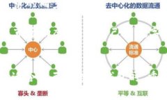   2023年最受欢迎的数字钱