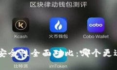 Bitpie与imToken安全性全面对
