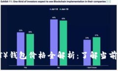 2023年泰达币（USDT）钱包价