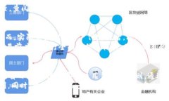   如何识别和避免BitP钱包