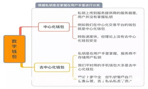 揭秘B特派钱包：如何实现跨链交易的5个关键步骤