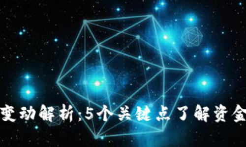 比特派钱包地址变动解析：5个关键点了解资金安全与交易效率