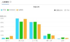 2023年Trezor钱包支持的15种