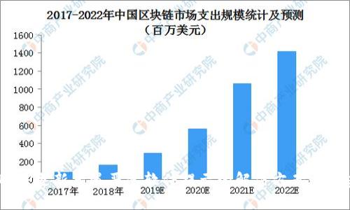 2023年BitP更新后遇恶意软件提示的解决方案：6个实用步骤