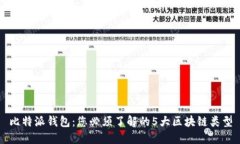 比特派钱包：您必须了解