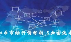 2023年11月虚拟币市场行情
