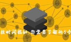 比特派审核时间揭秘：你