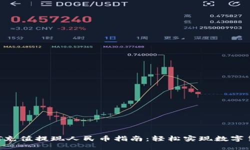 2023年最全USDT充值提现人民币指南：轻松实现数字货币与法币的转换