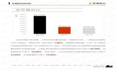 2023年最新B特派钱包安卓下