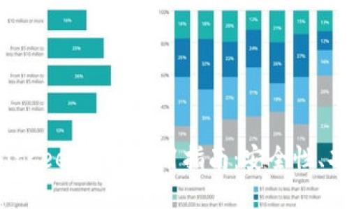 2023年最佳BitKeep钱包使用指南：安全性、功能及如何设置