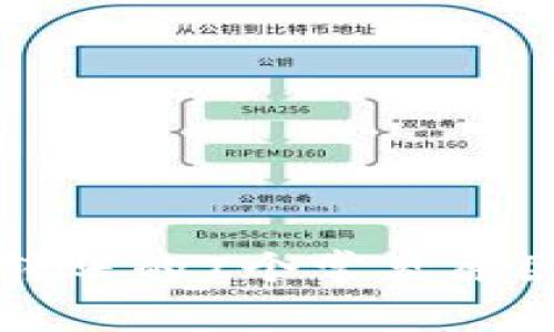 比特派无法转账的7个常见原因及解决办法