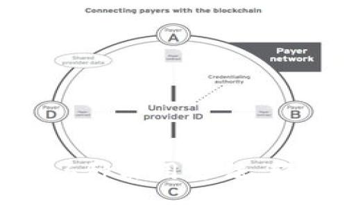 USDT钱包换人民币的6种实用方法，轻松实现数字货币转换