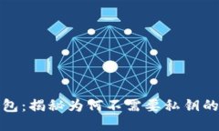 比特派钱包：揭秘为何不