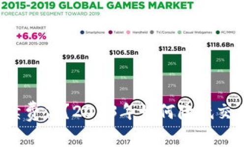 以太坊冷钱包转账手续费高？2023年如何降低交易成本的5个实用技巧
