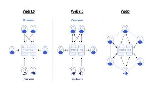 完整指南：5分钟掌握B特派钱包的使用技巧