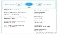 Bitpie钱包诈骗通常指的是