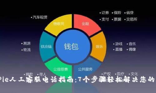BitPie人工客服电话指南：7个步骤轻松解决您的问题