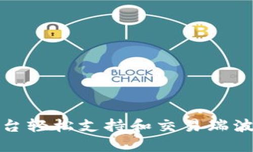 如何通过B特派平台轻松支持和交易瑞波币的5个实用技巧