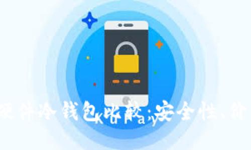 2023年十大硬件冷钱包比较：安全性、价格与性能评测