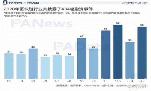 2023年最全提币冷钱包教程：轻松掌握6个步骤安全提币
