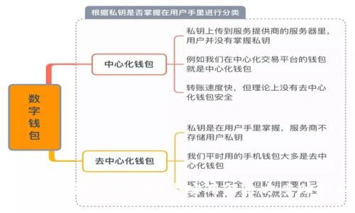 如何应对B特派的关闭？5个实用解决方案助你不慌张
