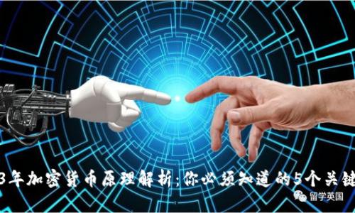2023年加密货币原理解析：你必须知道的5个关键方法