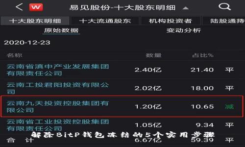 解除BitP钱包冻结的5个实用步骤