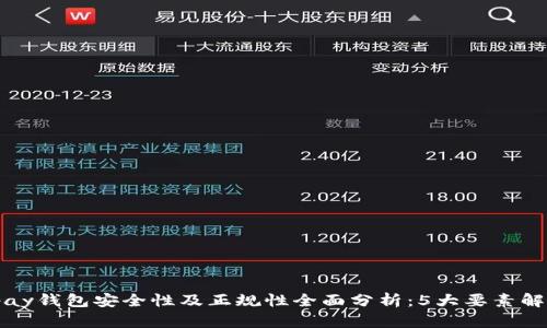 2023年Topay钱包安全性及正规性全面分析：5大要素解密用户信心