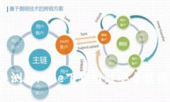2023年最新评测：Bitpie下载