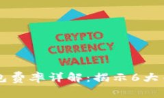 2023年B特派钱包费率详解：