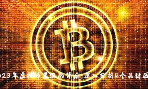 2023年虚拟币暴涨的背后：深入分析4个关键因素