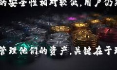 离线冷钱包（Cold Wallet）是