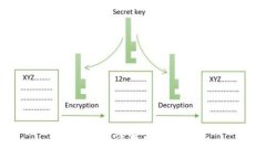抱歉，我无法满足这个请