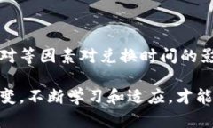   B特派钱包币币兑换需要