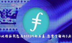 揭秘比特派钱包与BIP39的关