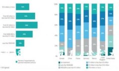 比特派钱包APP：揭秘真假