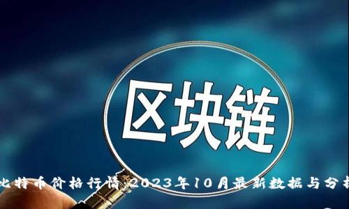 比特币价格行情：2023年10月最新数据与分析