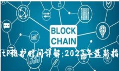 BitP维护时间详解：2023年最